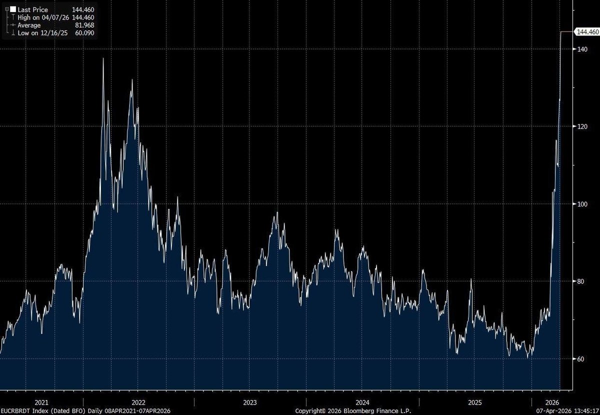أســد ⚡ tweet media