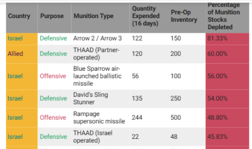 Ali Jezzini tweet media