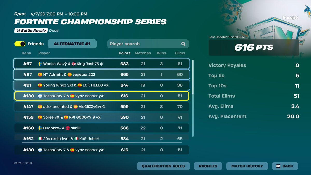 Vynz ScoezZ tweet media