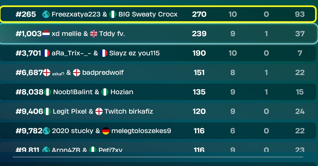 FREEZX223 tweet media