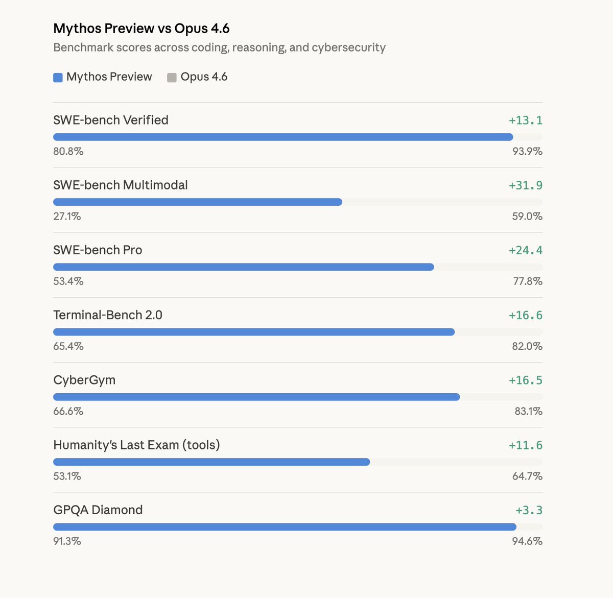 Josh Kale tweet media