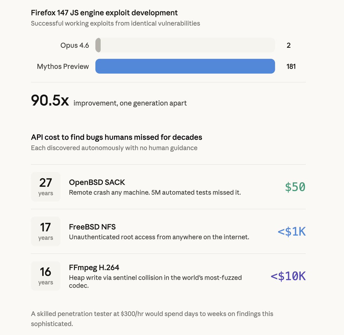 Josh Kale tweet media