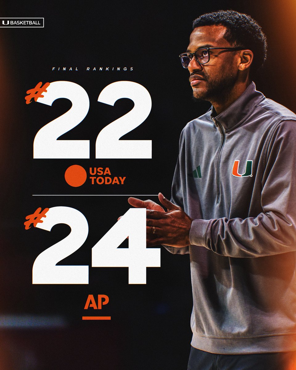 Canes Men’s Basketball tweet media