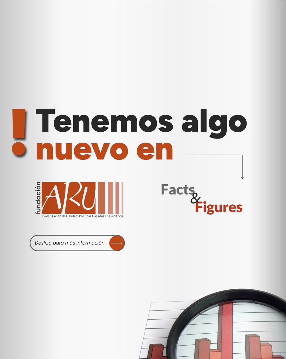 Fundación Aru tweet media