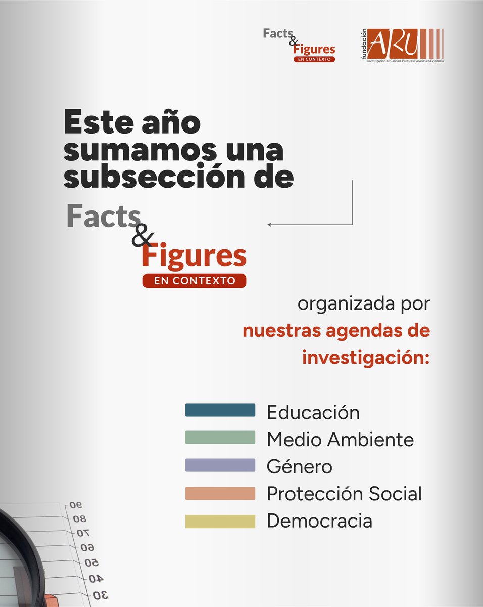 Fundación Aru tweet media