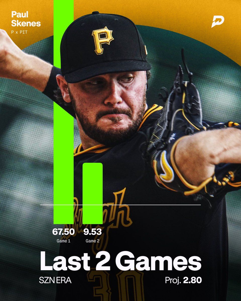 PrizePicks tweet media