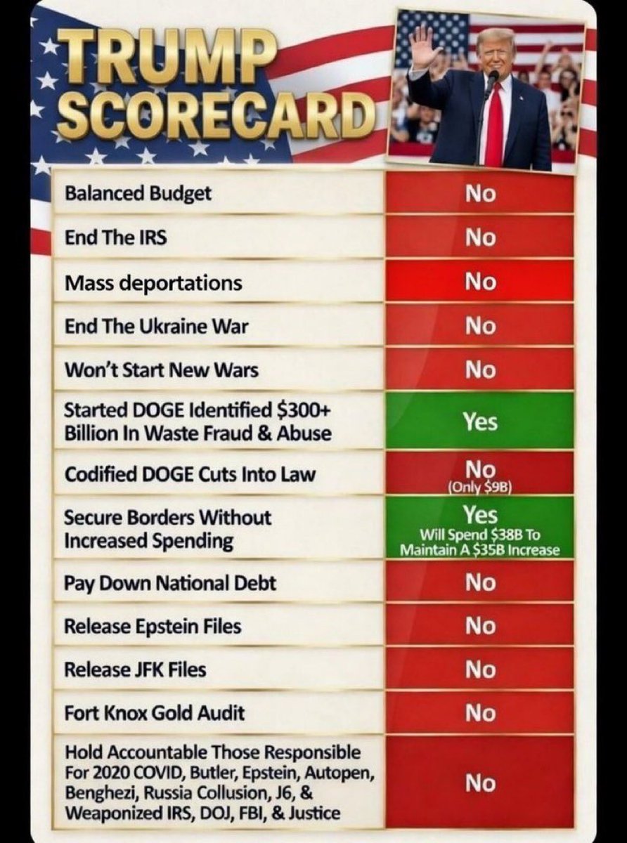 <a href="/ForgiatoBlow47/">Trumps Nephew</a> The actual let down