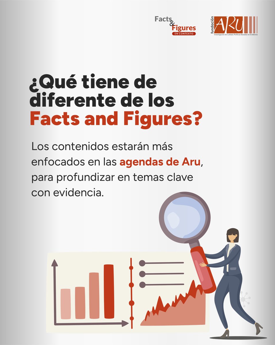 Fundación Aru tweet media