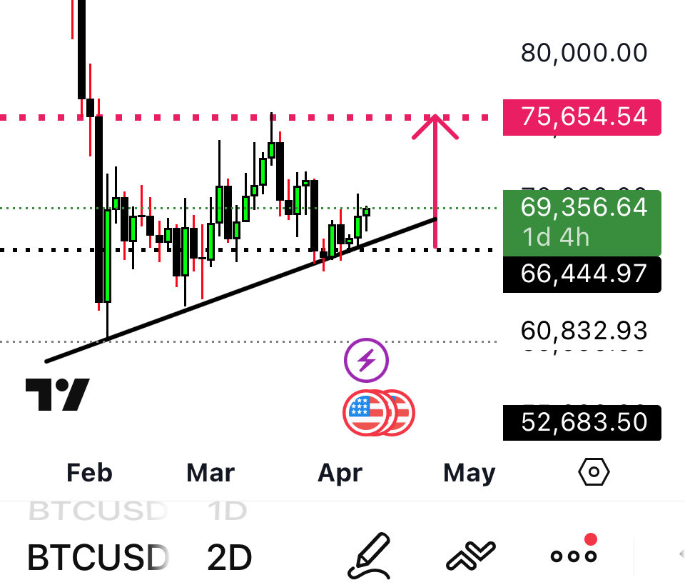 ⭐RᗩᖴᗩEᒪᗩ 𝗥𝗜𝗚𝗢 ⭐ tweet media