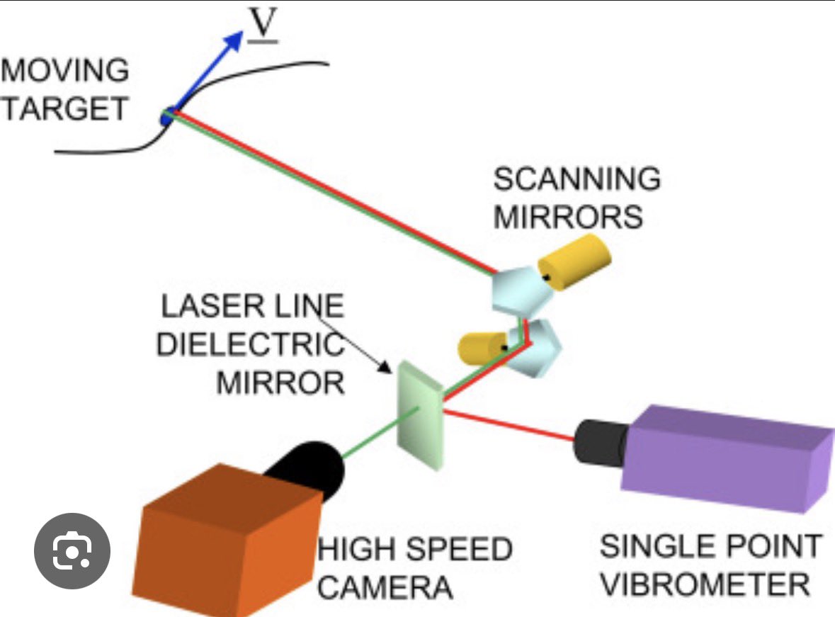 bubble boi tweet media