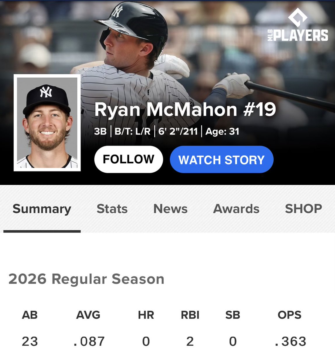 The Yankees Realist ™️ tweet media