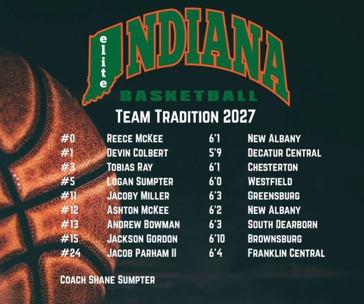 Indiana Elite Team Tradition 2027 tweet media