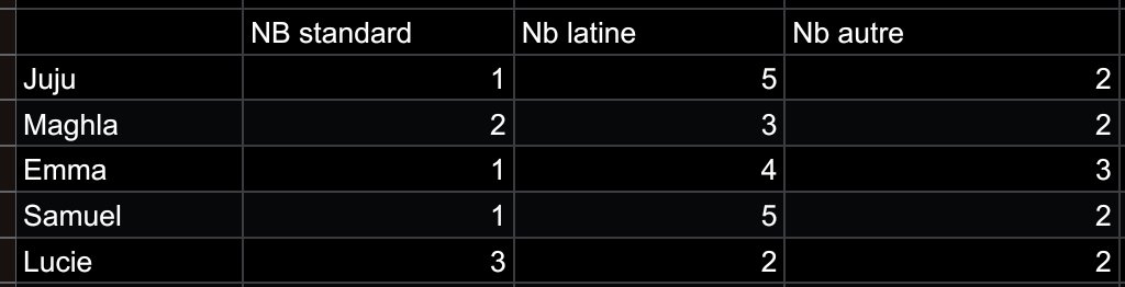 Elo 🕶️ tweet media