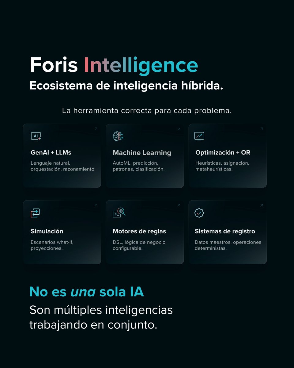 foris tweet picture