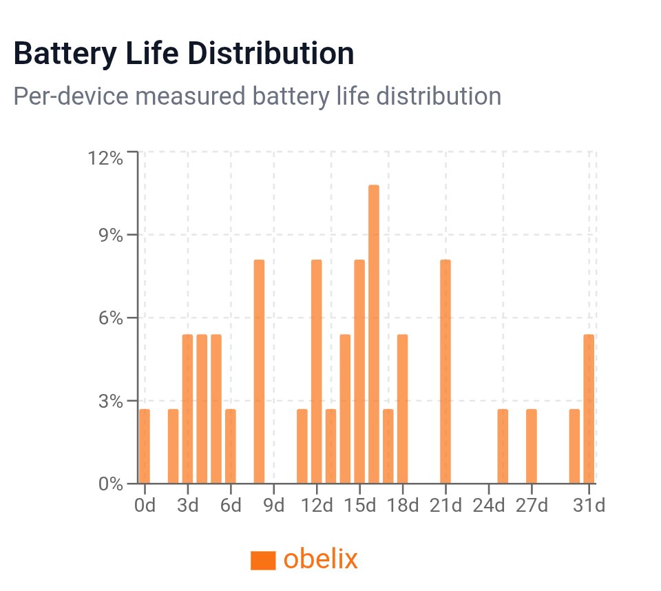 Eric Migicovsky tweet media