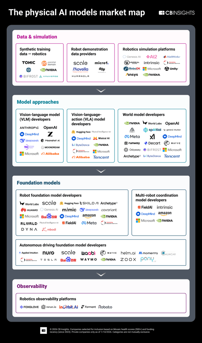 Roberto Demidchuk tweet media