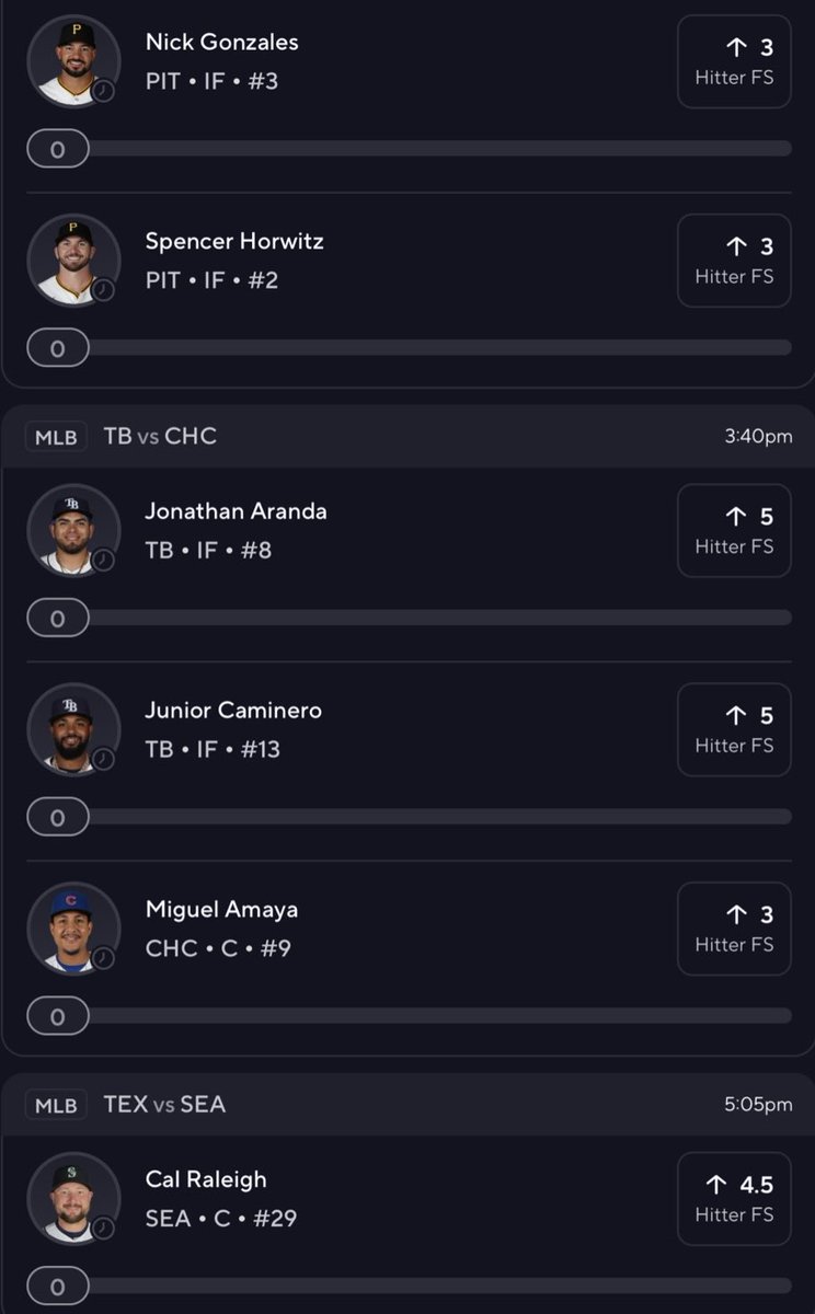Squirrel Bets 🐿 tweet media