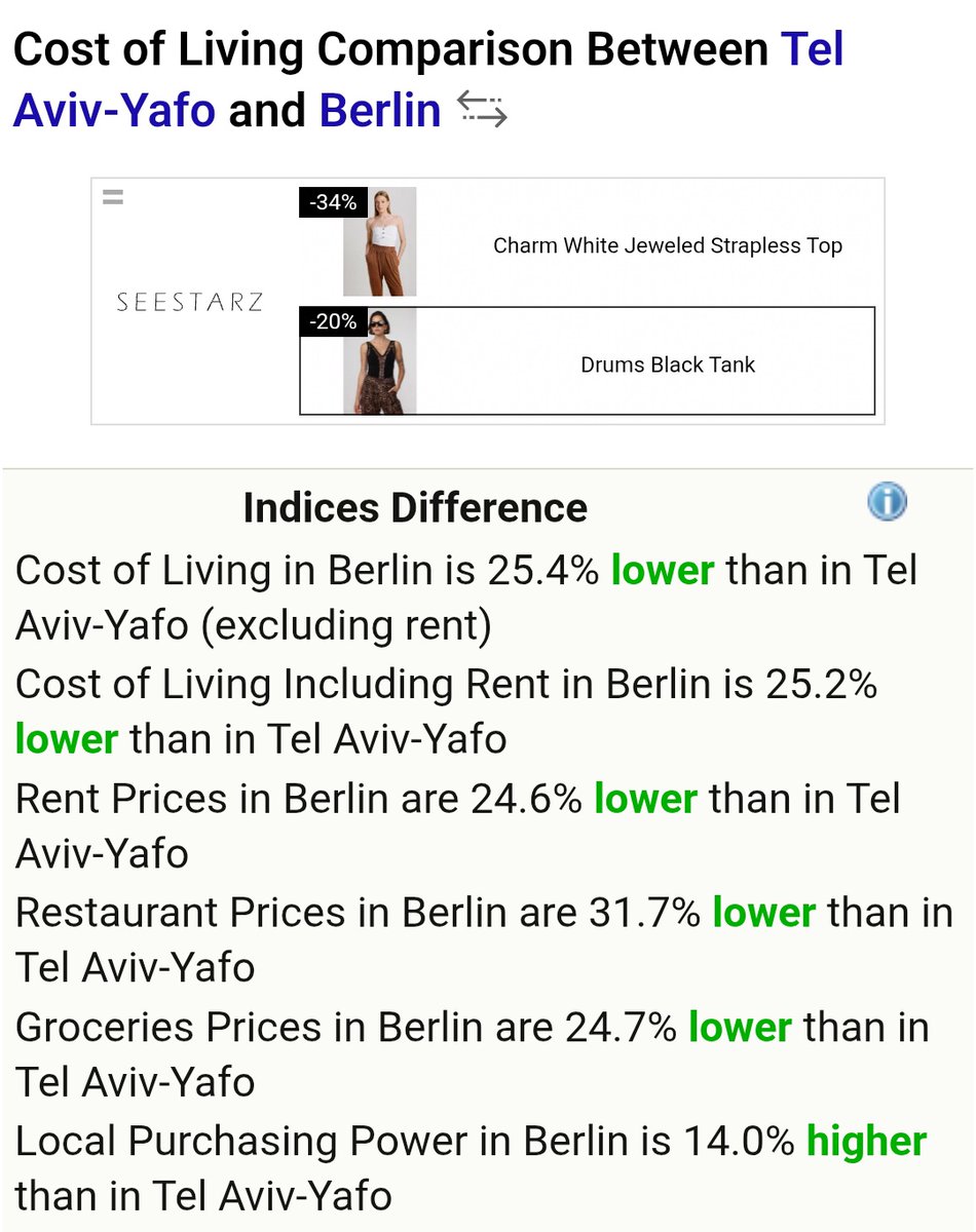 מגי אוצרי tweet media