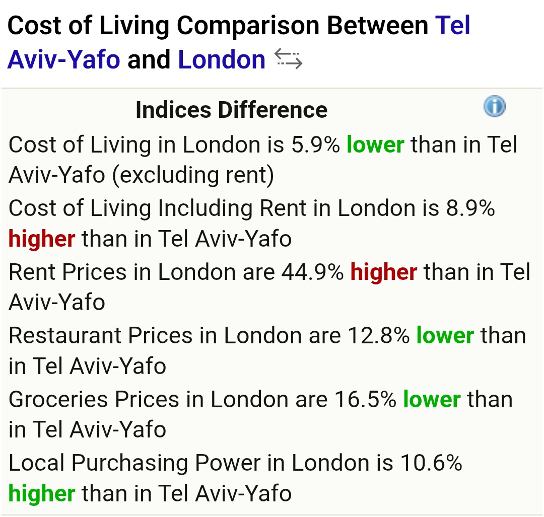 מגי אוצרי tweet media