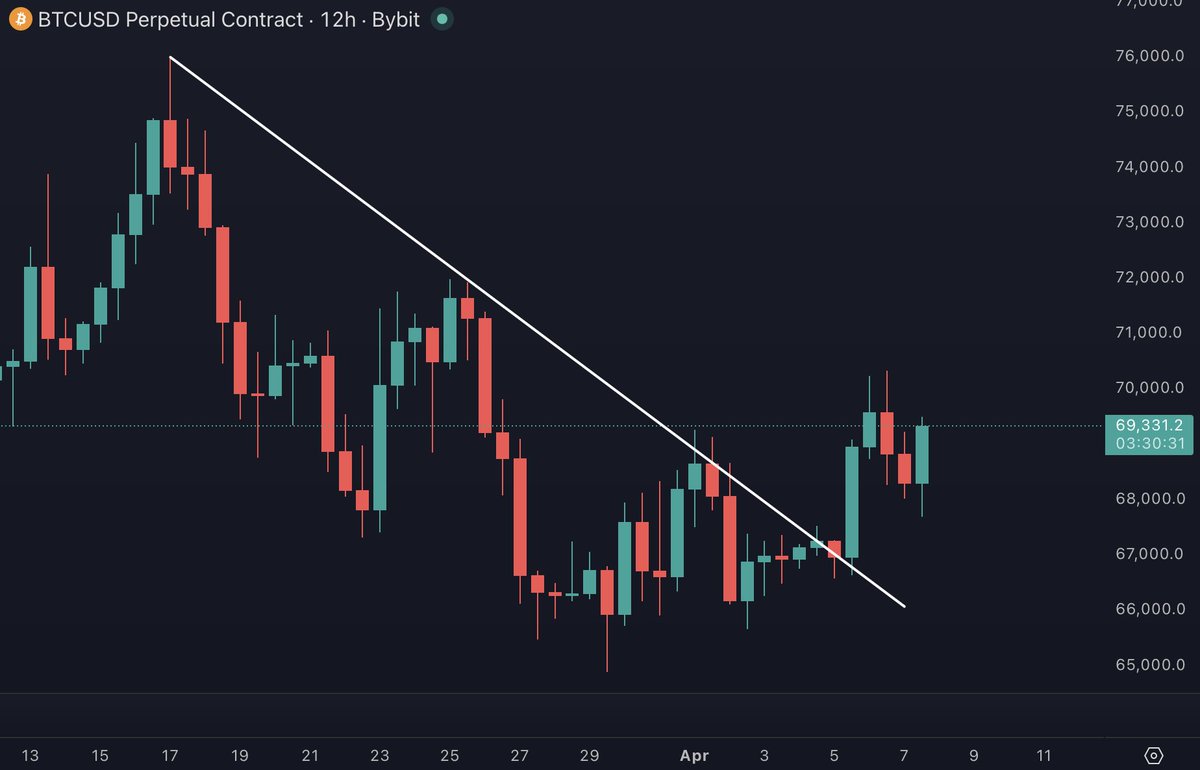 BitcoinHyper tweet media