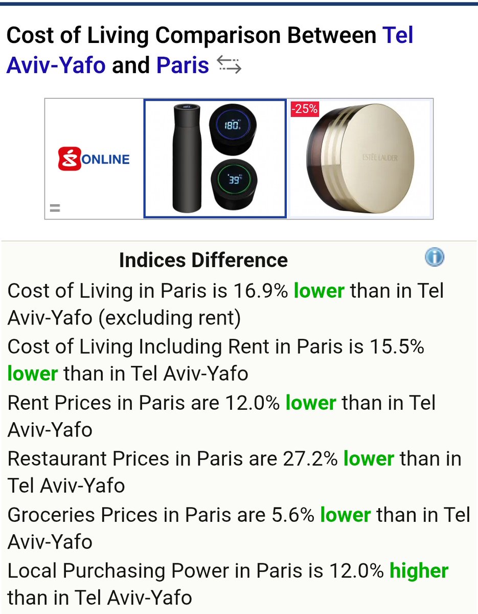 מגי אוצרי tweet media