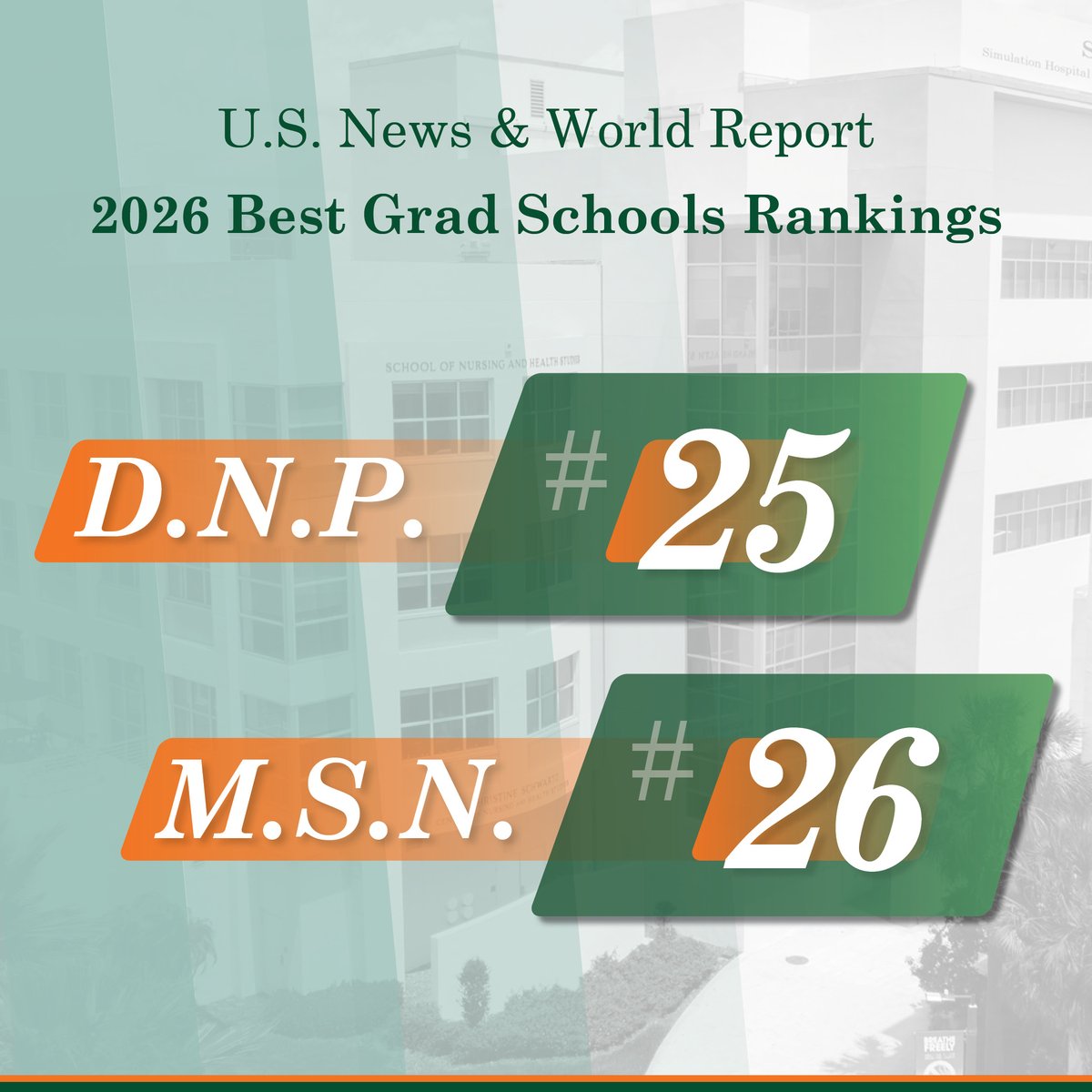 UMiami School of Nursing & Health Studies tweet media
