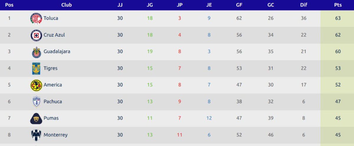 Fabrizio Domínguez Castilla tweet media