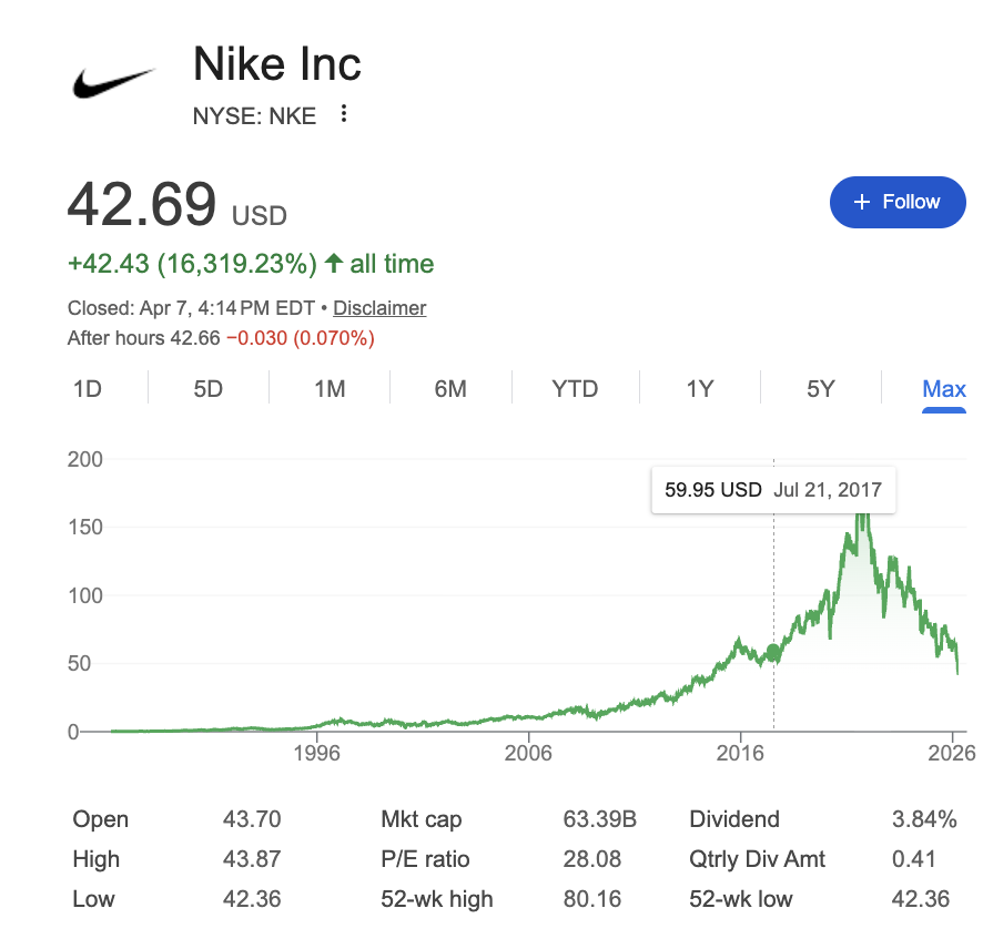 Cointelegraph tweet media