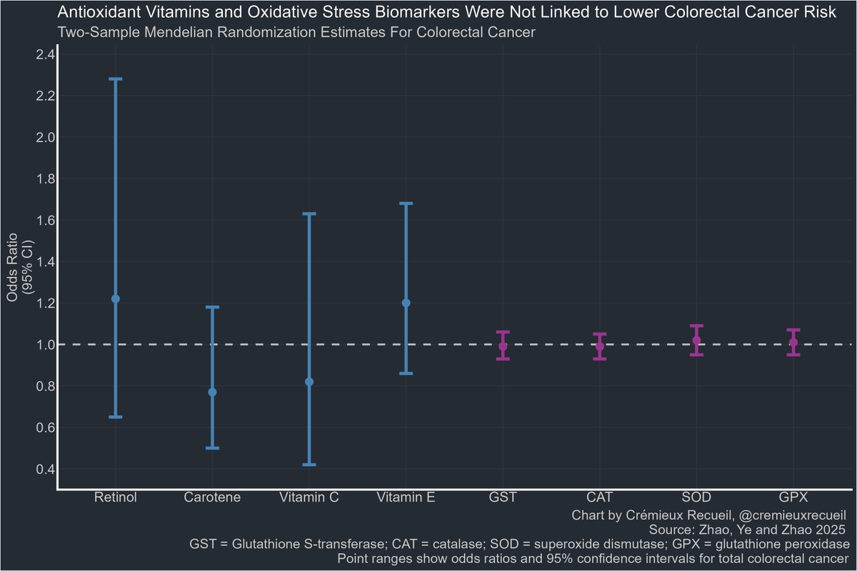 Crémieux tweet media