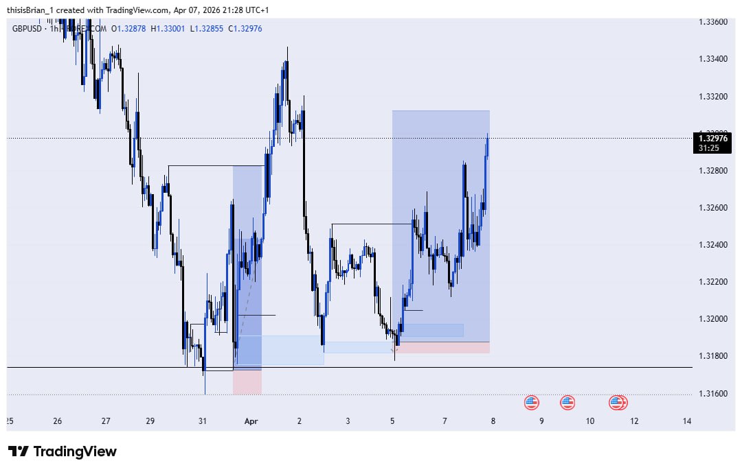 ๐ญ๐๐๐๐๐ tweet media