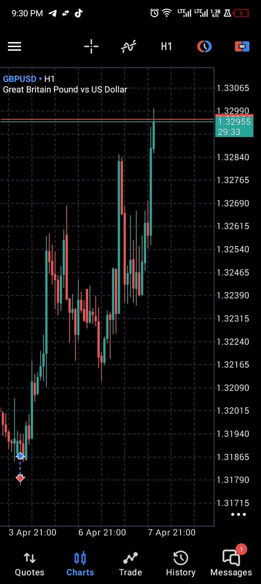 ๐ญ๐๐๐๐๐ tweet media