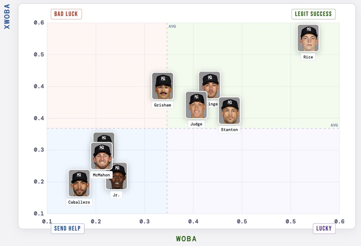 Yankeesource tweet media