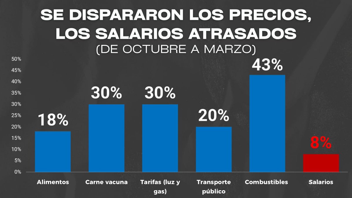 Julia Strada tweet media