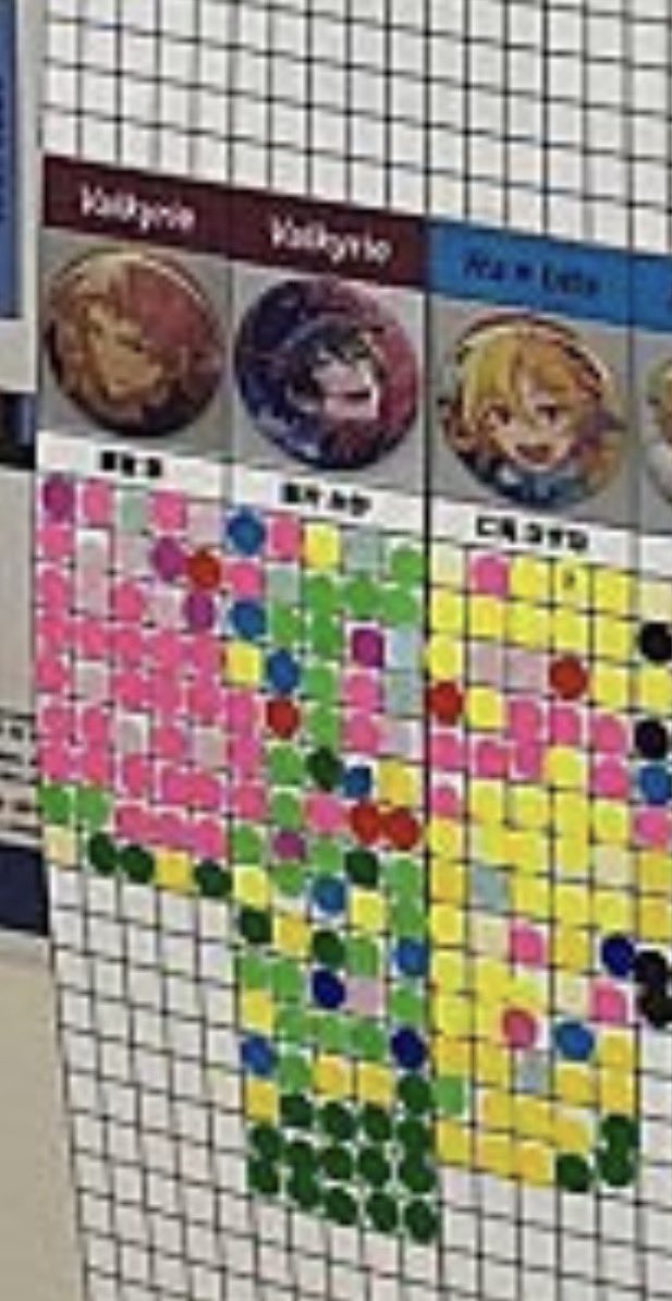 SHIH0THEWRLD's tweet image. WARRRRRR IS OVERRRRR