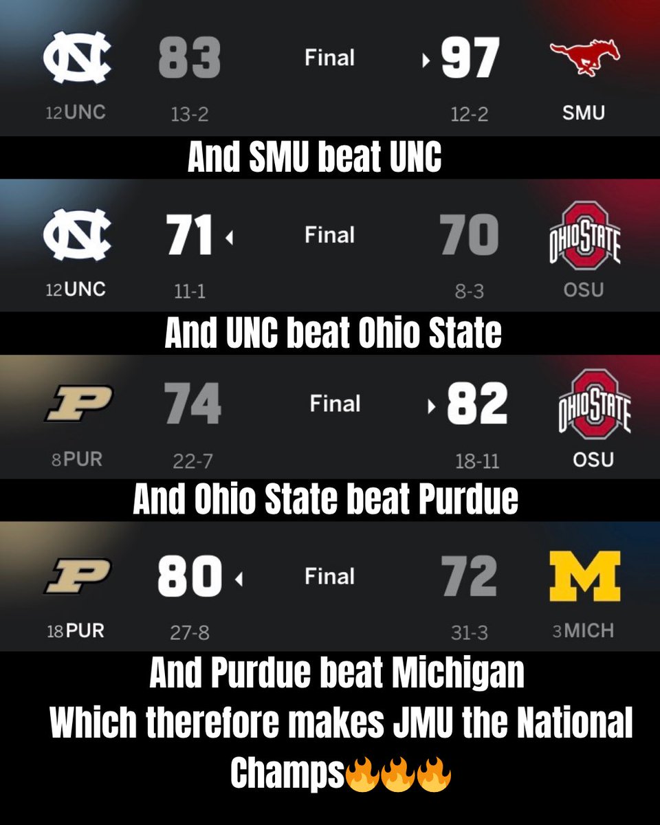 Barstool Dukes tweet media