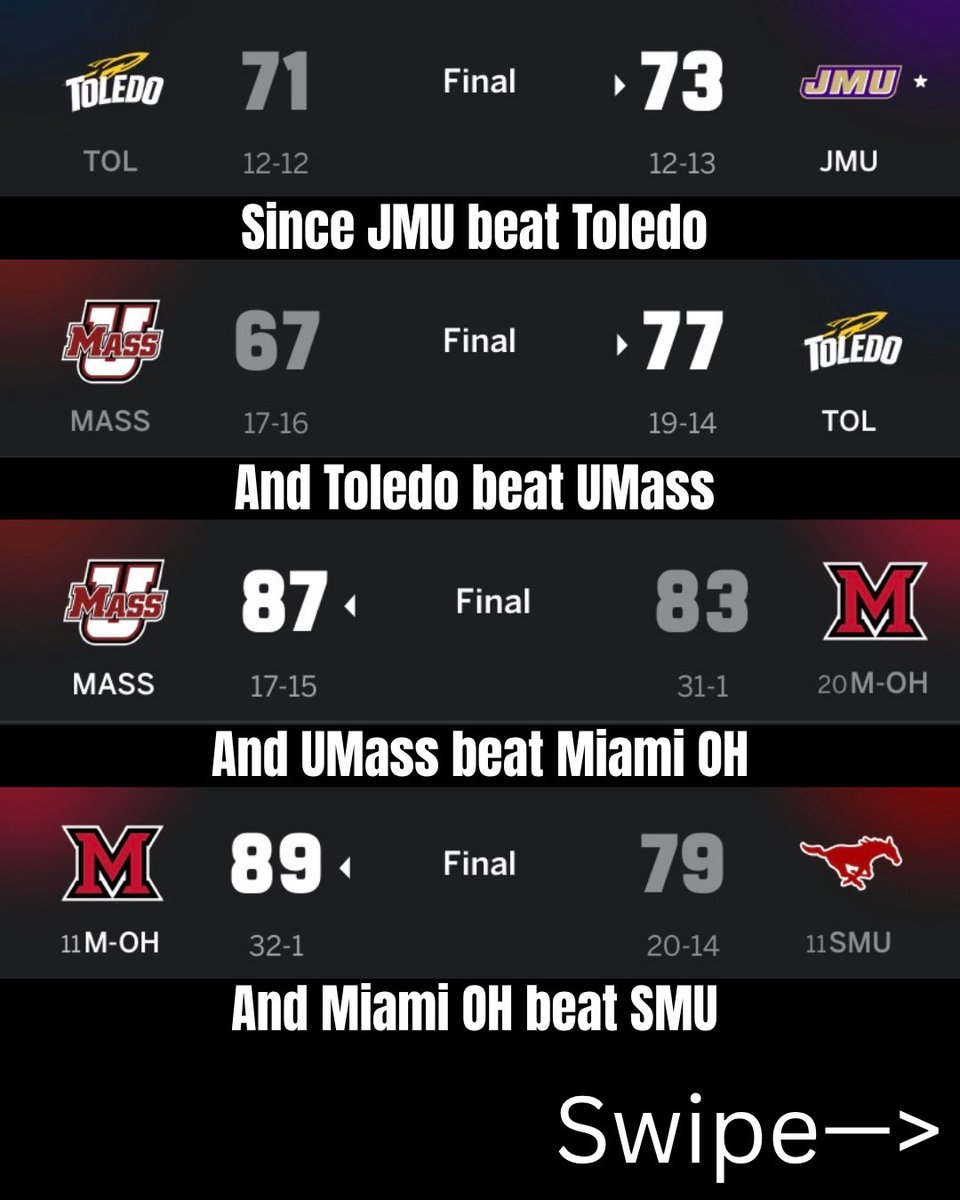 Barstool Dukes tweet media