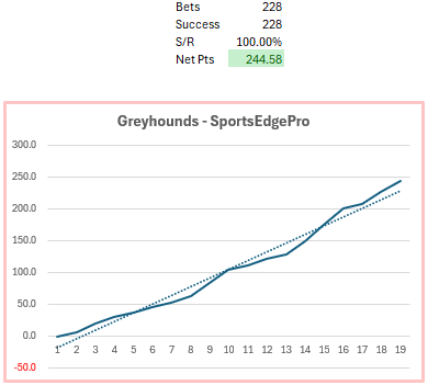Acca Ninja tweet media