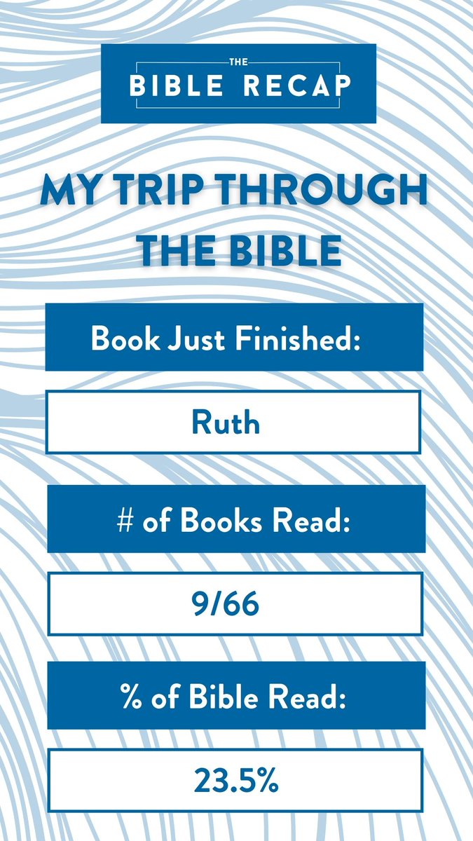 ArchCityPoet's tweet image. Today is Day 097 (April 7th) of our 365-Day Bible Recap with @leaveamark_ Church, and my wife and I finished the Book of Ruth!
#TheBibleRecap #TBR #BibleRecap #Ruth
@TheBibleRecap ⛪️✝️🙏
thebiblerecap.com