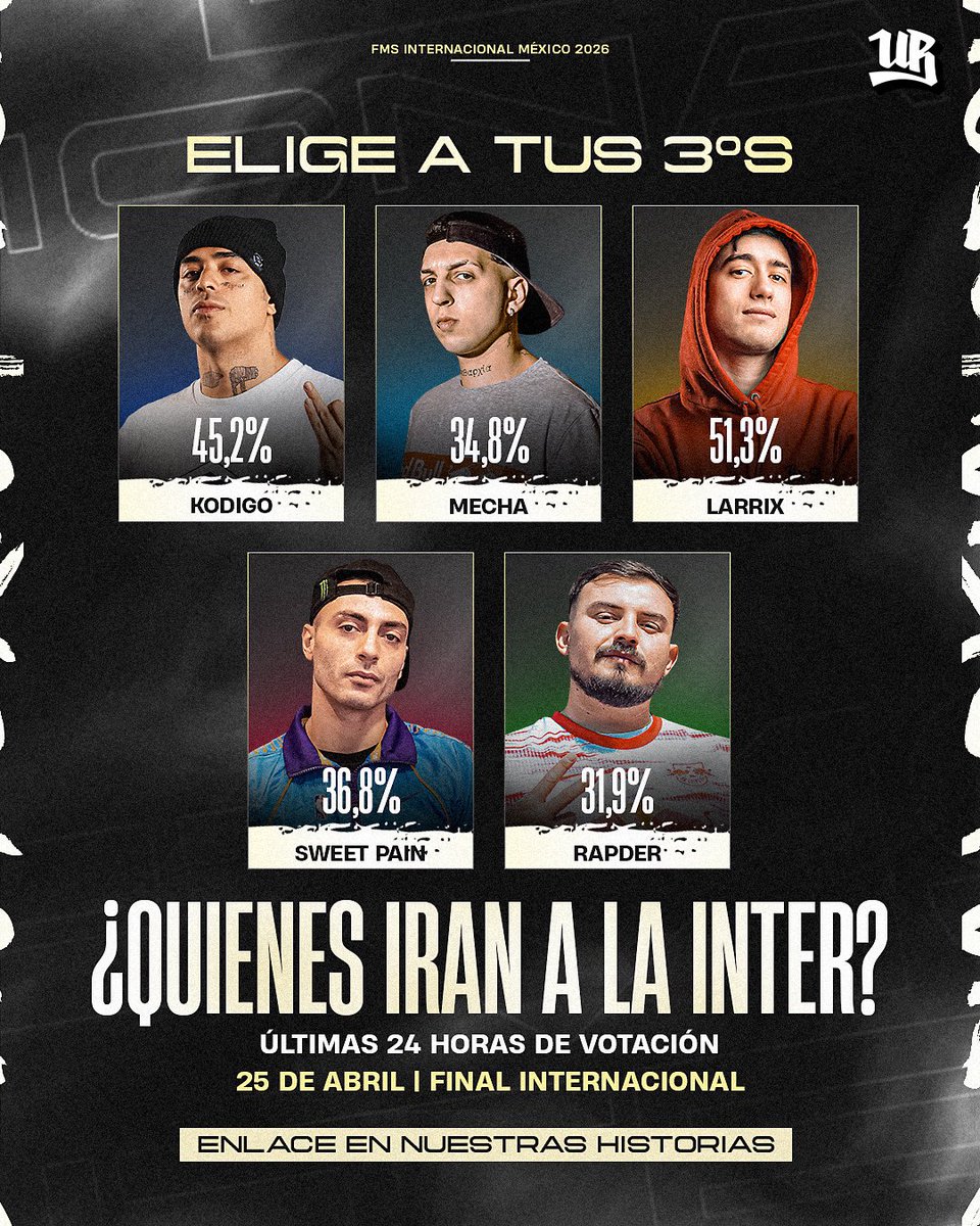 Urban Roosters tweet media