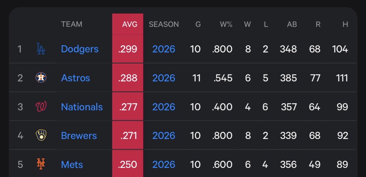 RKS Bets tweet media