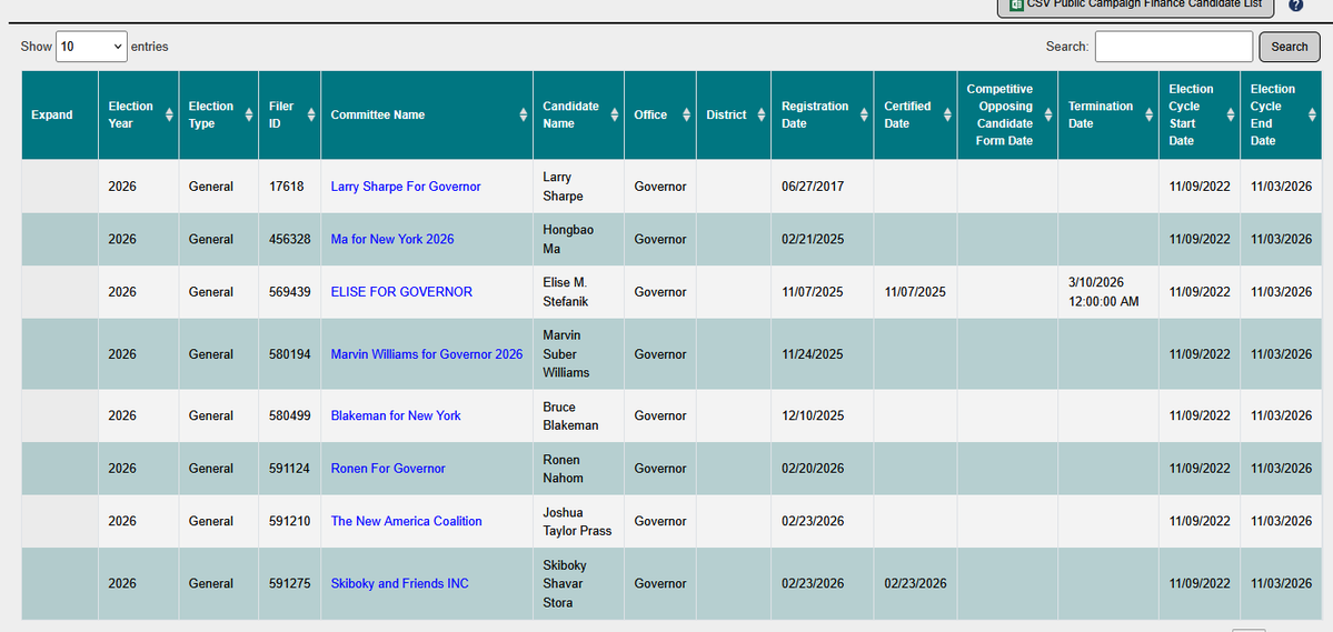 Brandon J. Neider tweet media