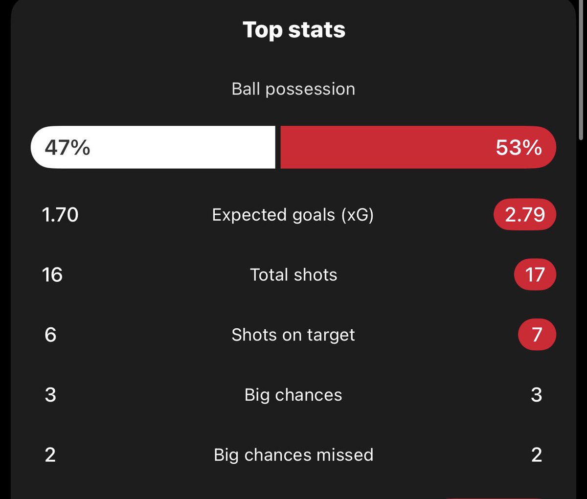 S.MH 🦇 tweet media