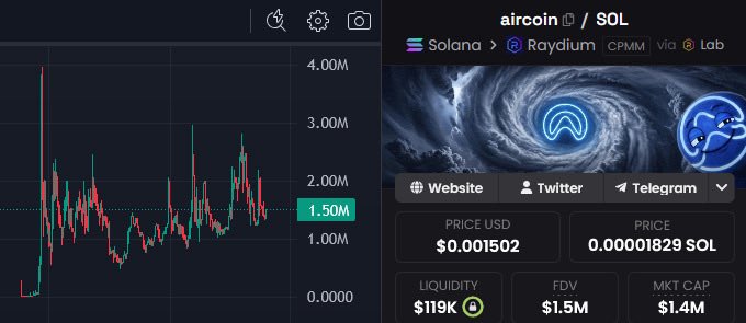 Unlimited L's tweet media