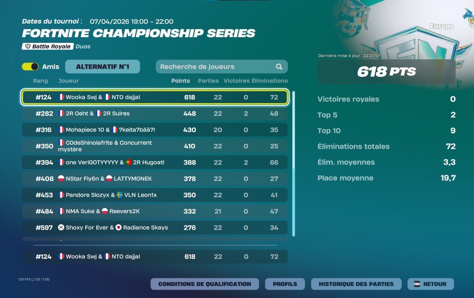 NTO bidou tweet media