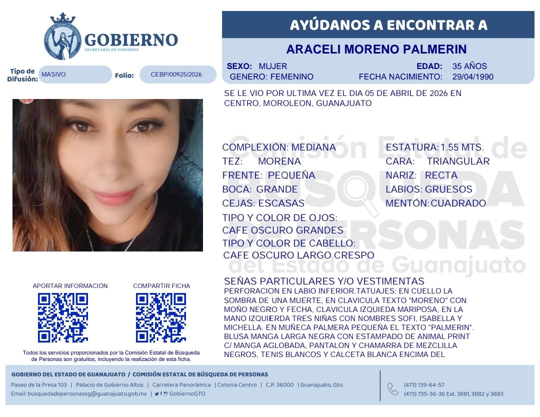 BusquedaGto tweet media