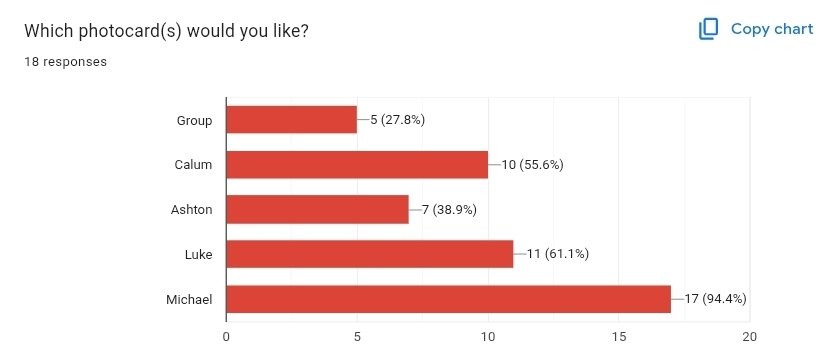 CALUM AEGYO UPDATES tweet media