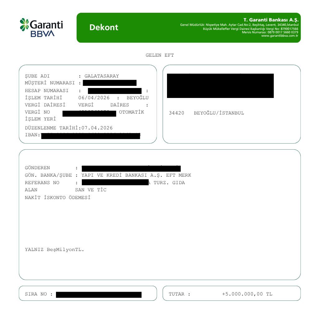 Özgür Çelik tweet media