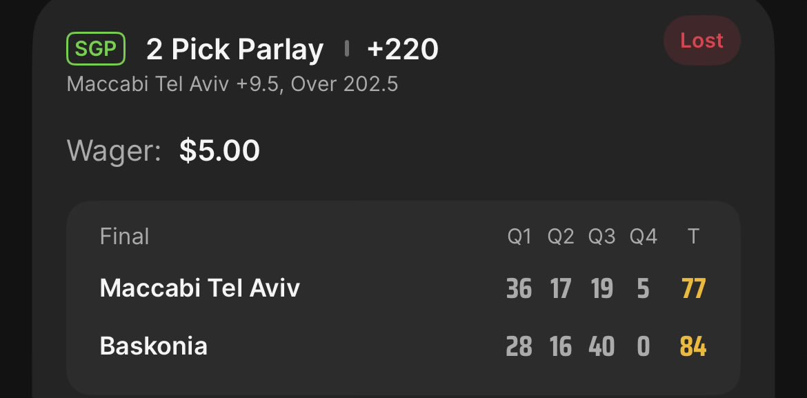 MFOST81's tweet photo. @DKSportsbook how can this bet be settled as lost when game is still playing … https://t.co/DAolHOxstL