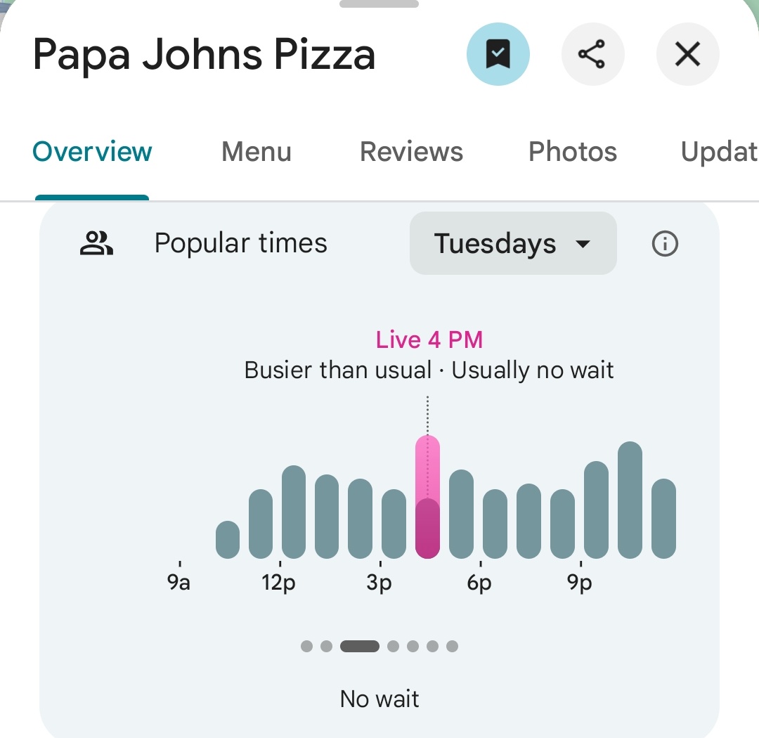 PenPizzaReport's tweet photo. Both Papa Johns pizzerias nearby the Pentagon are reporting above average traffic. 

Pizzato Pizza is also reporting above average traffic.

As of 4:37pm ET https://t.co/NDQcyfbDct