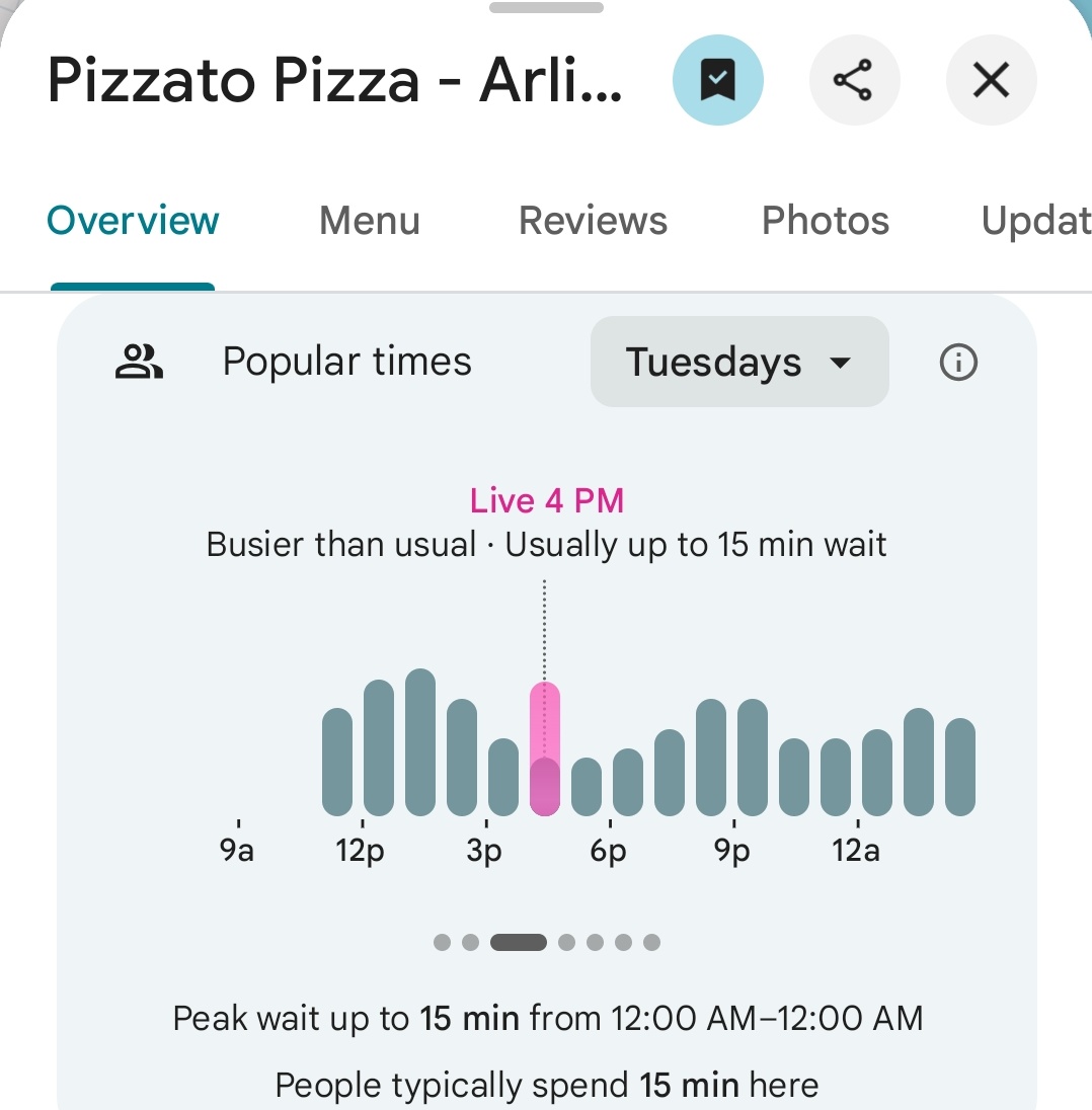 PenPizzaReport's tweet photo. Both Papa Johns pizzerias nearby the Pentagon are reporting above average traffic. 

Pizzato Pizza is also reporting above average traffic.

As of 4:37pm ET https://t.co/NDQcyfbDct